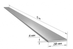 Полоса 20*4 ст. 3