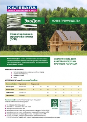 Характеристики